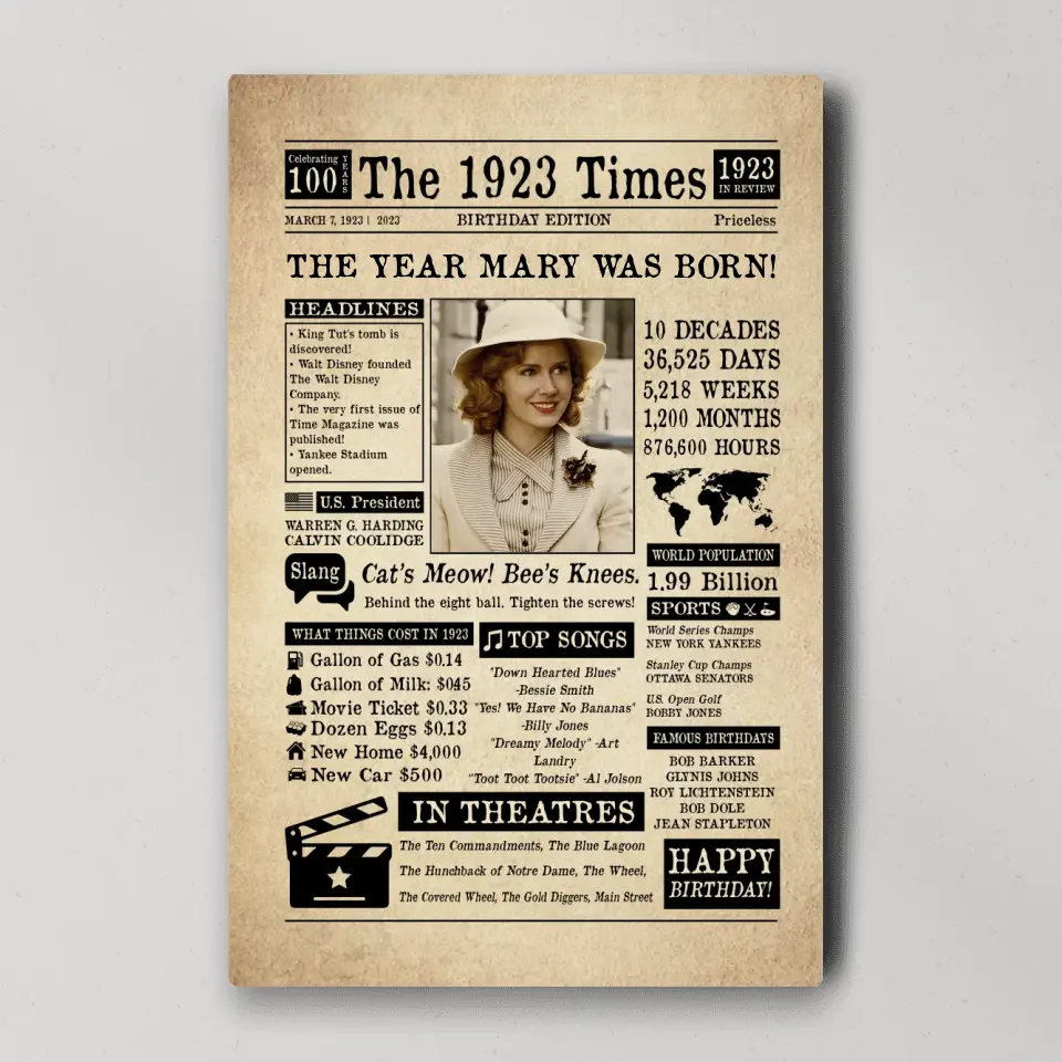 The 1923 Times Birthday Edition - Personalized Canvas/Poster - Birthday Gift | 307IHPNPCA797 - Image 2