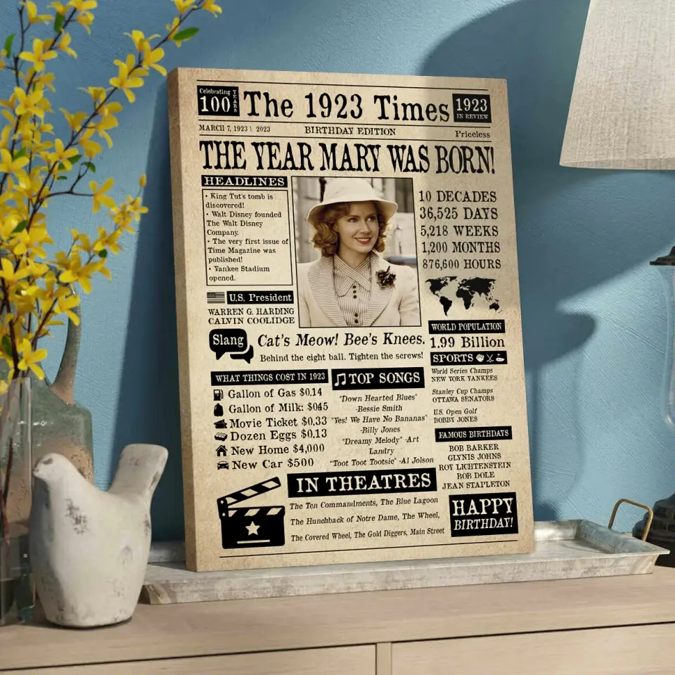 The 1923 Times Birthday Edition - Personalized Canvas/Poster - Birthday Gift | 307IHPNPCA797 - Image 4