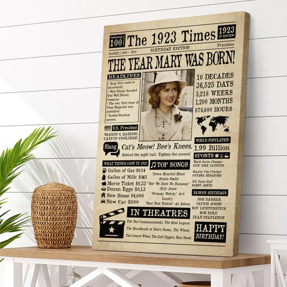 The 1923 Times Birthday Edition - Personalized Canvas/Poster - Birthday Gift | 307IHPNPCA797 - Image 5