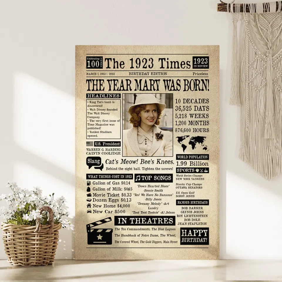The 1923 Times Birthday Edition - Personalized Canvas/Poster - Birthday Gift | 307IHPNPCA797 - Image 6