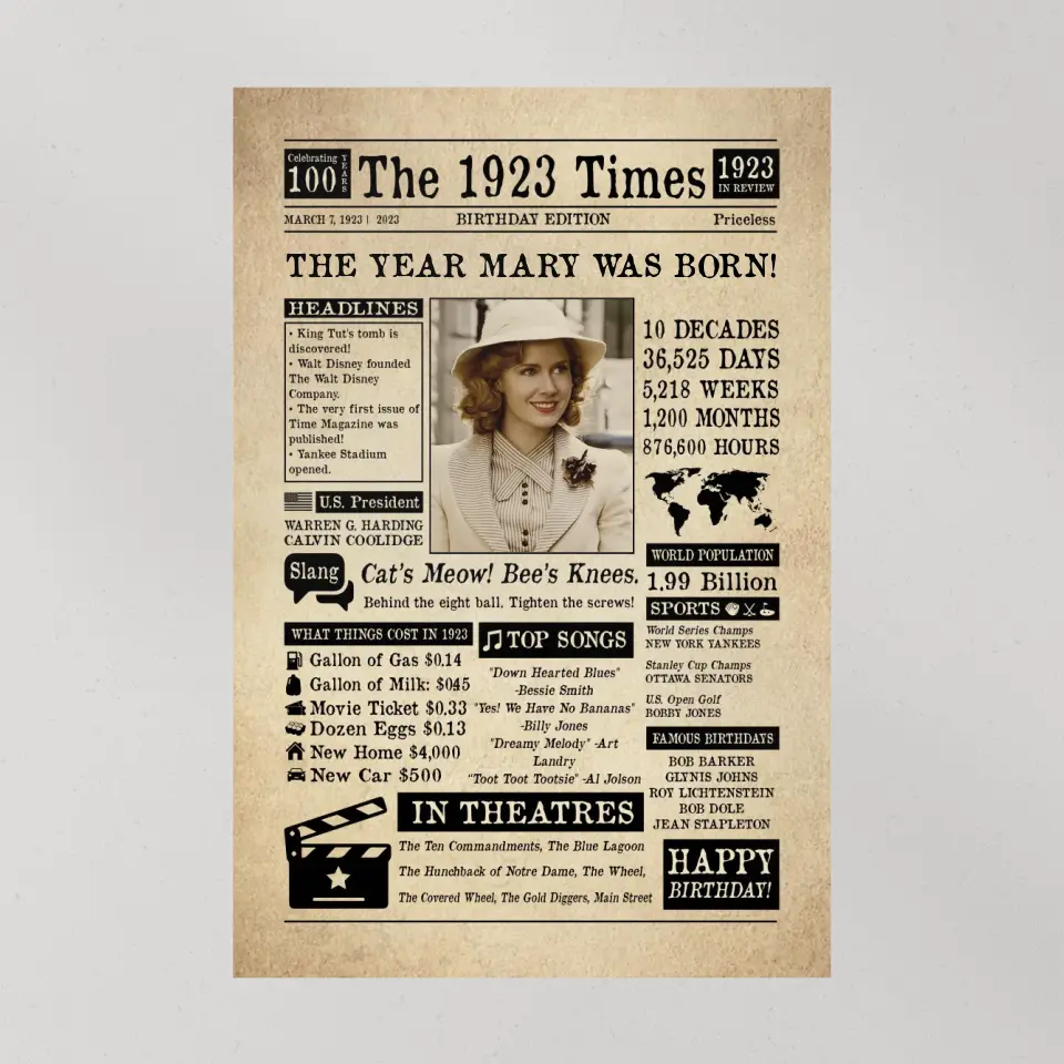 The 1923 Times Birthday Edition - Personalized Canvas/Poster - Birthday Gift | 307IHPNPCA797 - Image 7