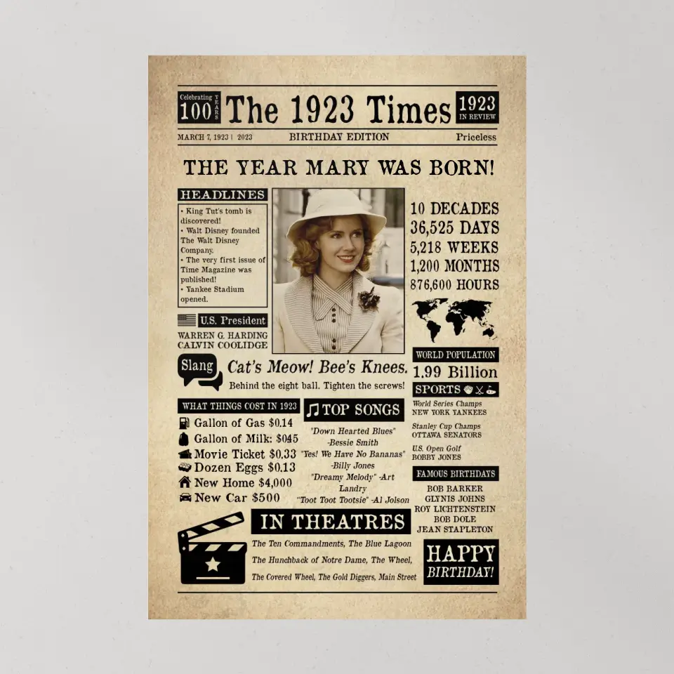 The 1923 Times Birthday Edition - Personalized Canvas/Poster - Birthday Gift | 307IHPNPCA797 - Image 8
