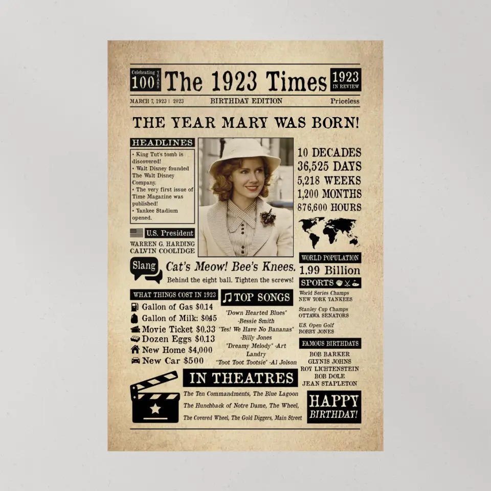 The 1923 Times Birthday Edition - Personalized Canvas/Poster - Birthday Gift | 307IHPNPCA797 - Image 9