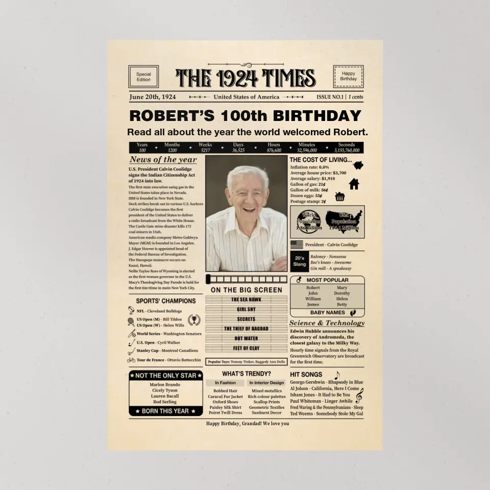 The 1924 Times Happy 100th Birthday Personalized Canvas And Poster - Image 10