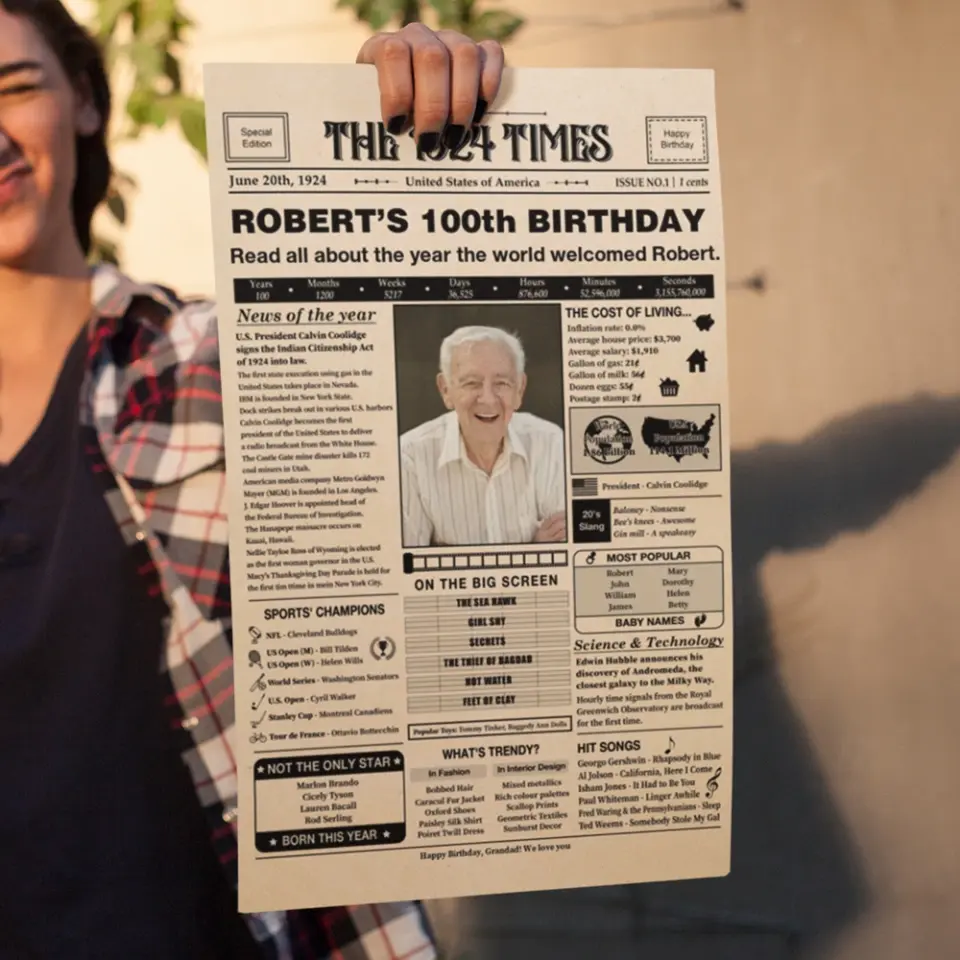 The 1924 Times Happy 100th Birthday Personalized Canvas And Poster - Image 12