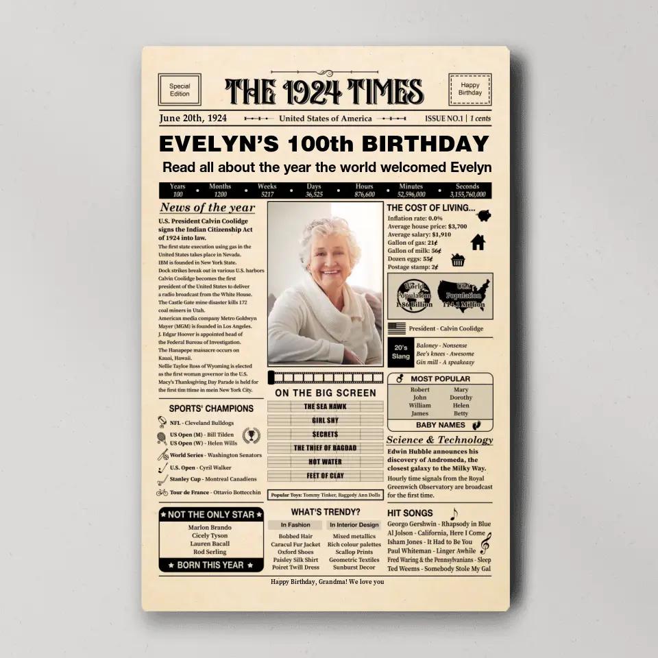 The 1924 Times Happy 100th Birthday Personalized Canvas And Poster - Image 2