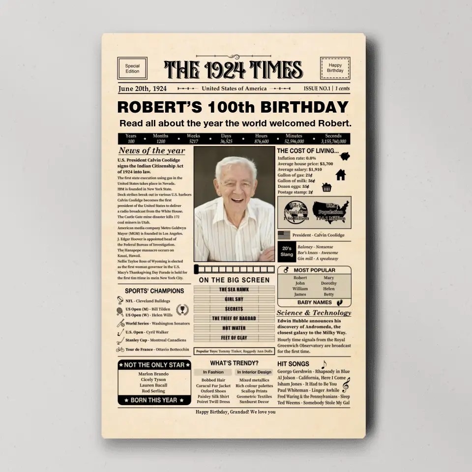 The 1924 Times Happy 100th Birthday Personalized Canvas And Poster - Image 4