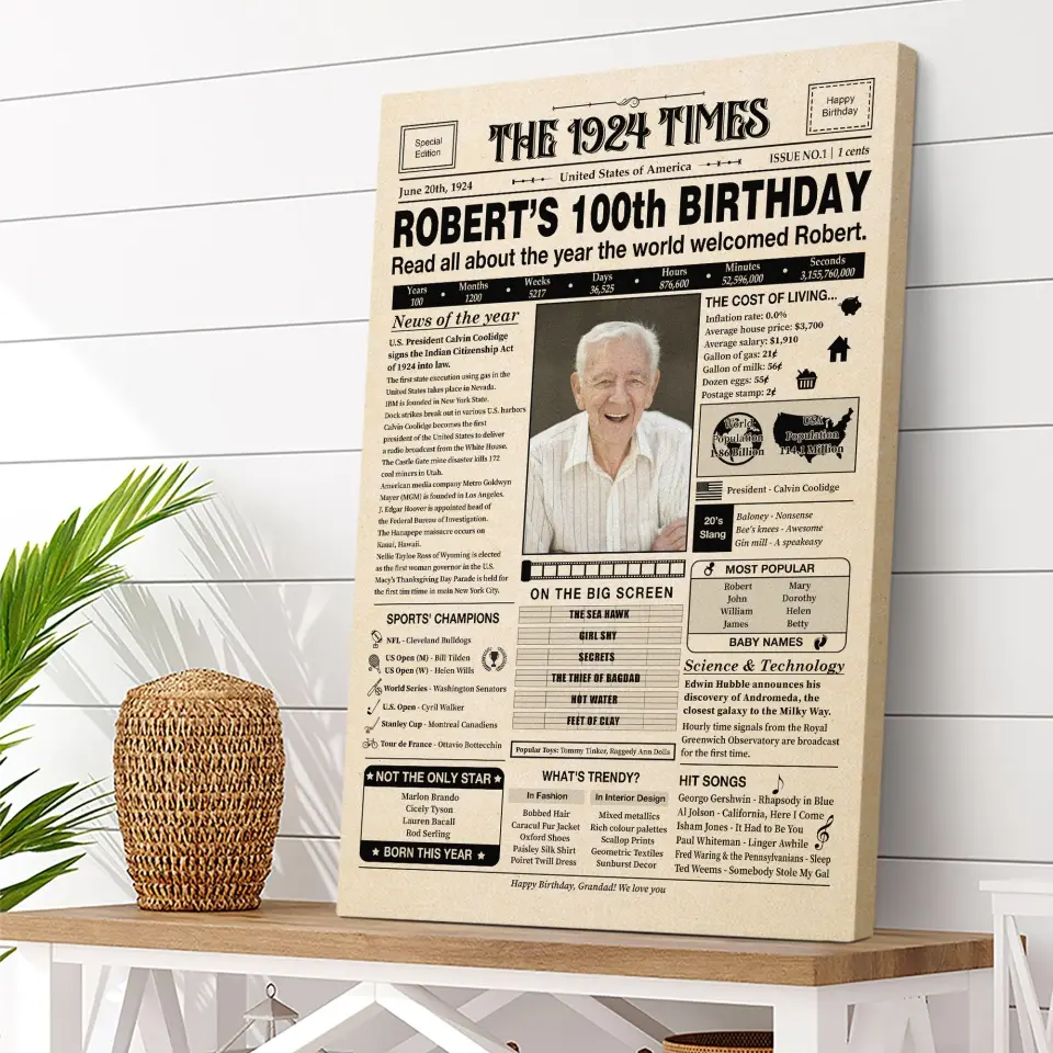 The 1924 Times Happy 100th Birthday Personalized Canvas And Poster - Image 7