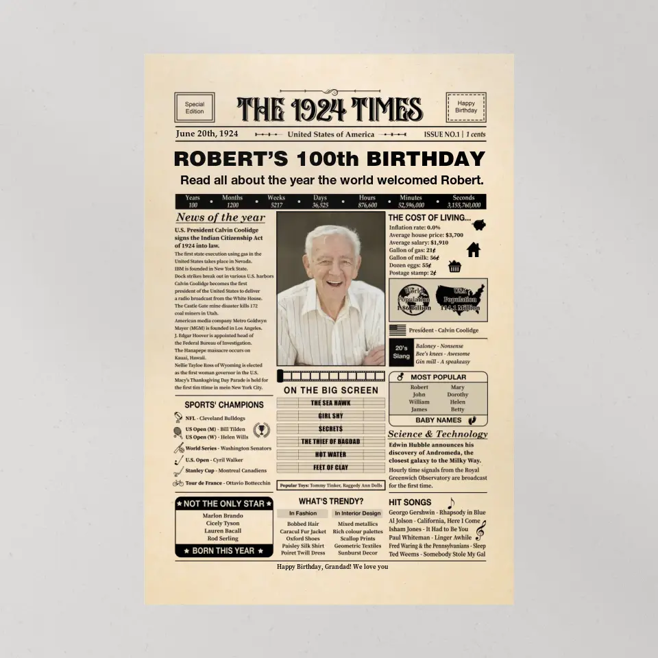 The 1924 Times Happy 100th Birthday Personalized Canvas And Poster - Image 9