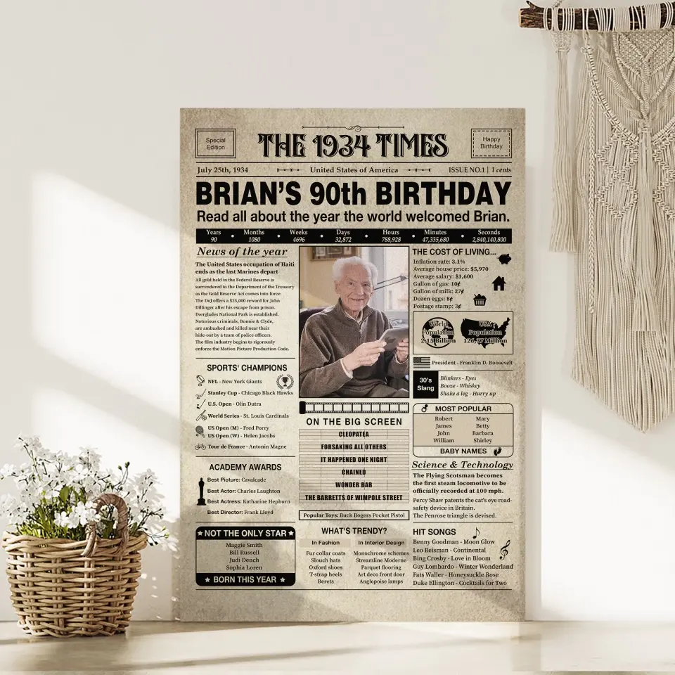 The 1934 Times Happy 90th Birthday Personalized Canvas And Poster - Image 10