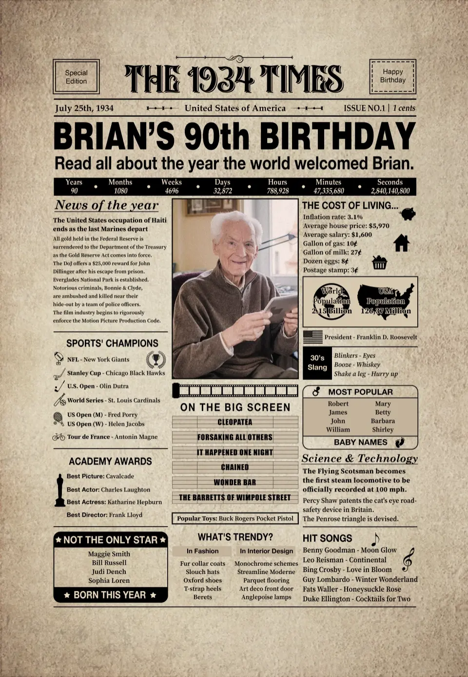 The 1934 Times Happy 90th Birthday Personalized Canvas And Poster - Image 11