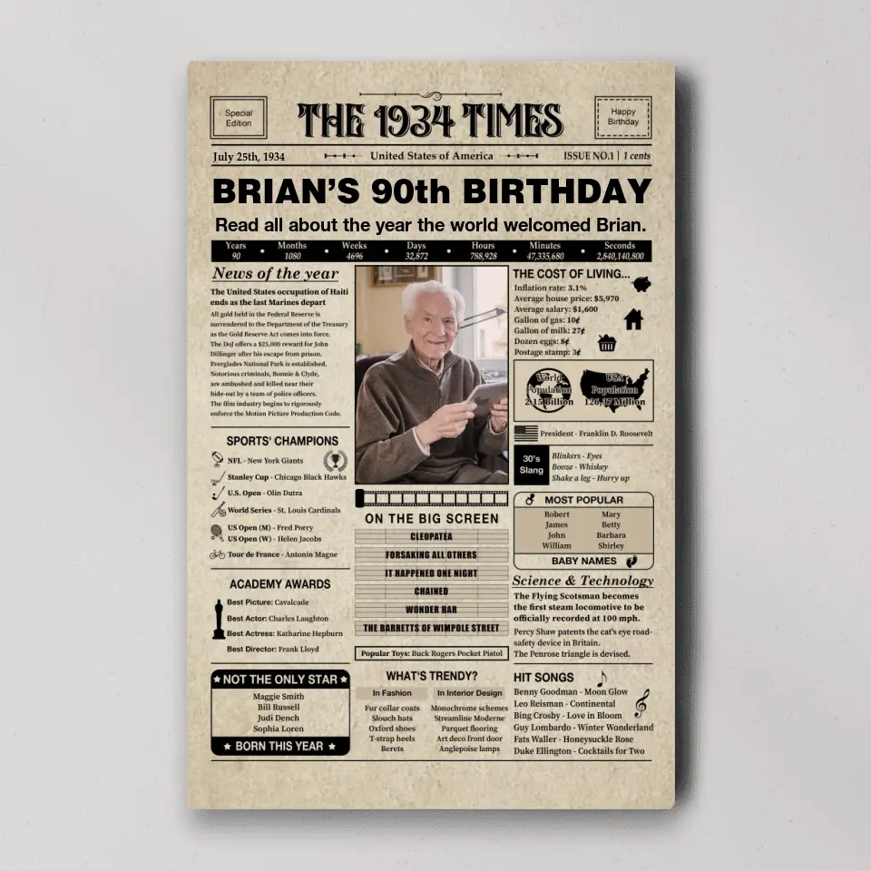 The 1934 Times Happy 90th Birthday Personalized Canvas And Poster - Image 2