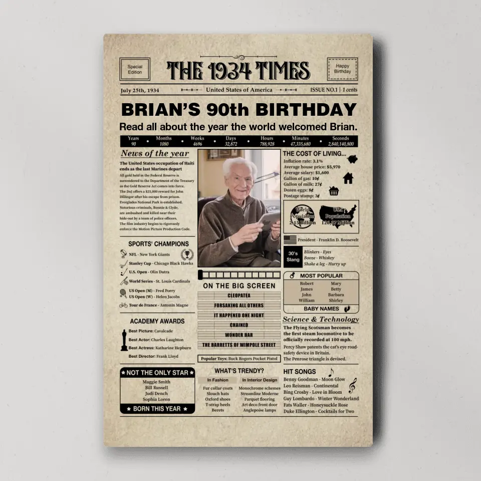 The 1934 Times Happy 90th Birthday Personalized Canvas And Poster - Image 3