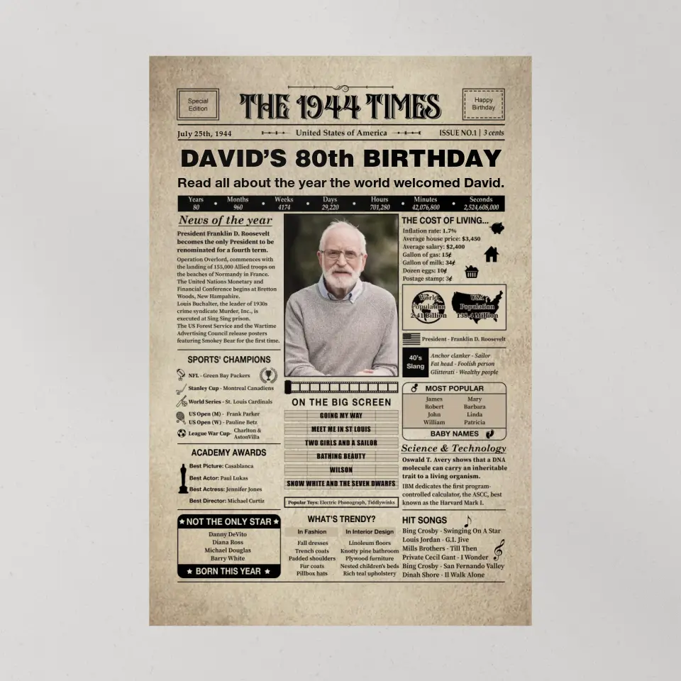 The 1944 Times Happy 80th Birthday Personalized Canvas And Poster - Image 10