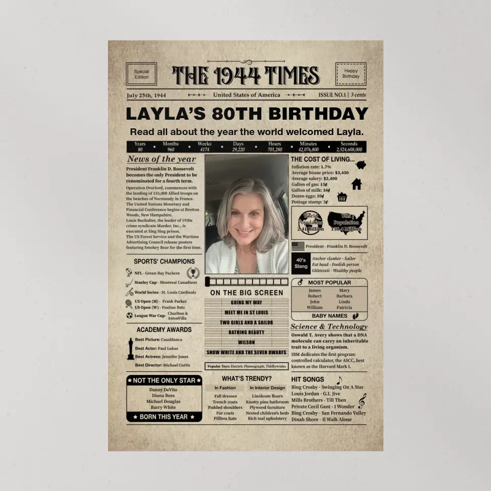 The 1944 Times Happy 80th Birthday Personalized Canvas And Poster - Image 11