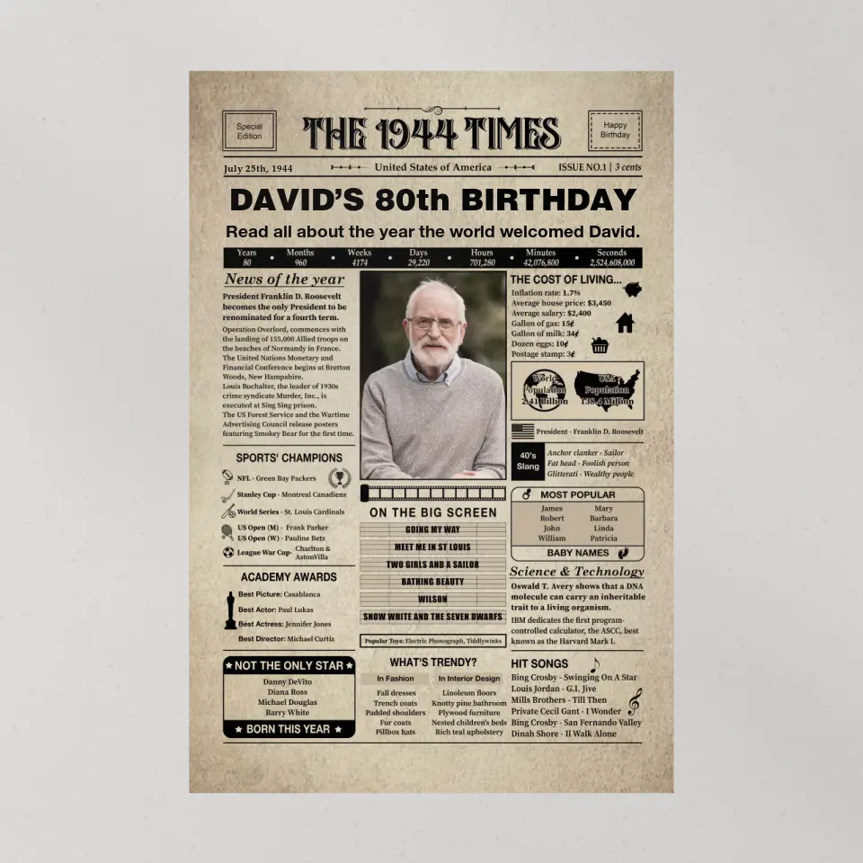 The 1944 Times Happy 80th Birthday Personalized Canvas And Poster - Image 12