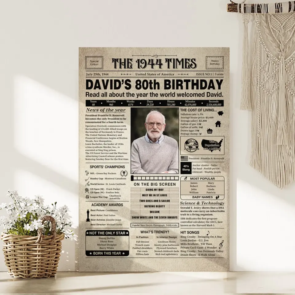 The 1944 Times Happy 80th Birthday Personalized Canvas And Poster - Image 13