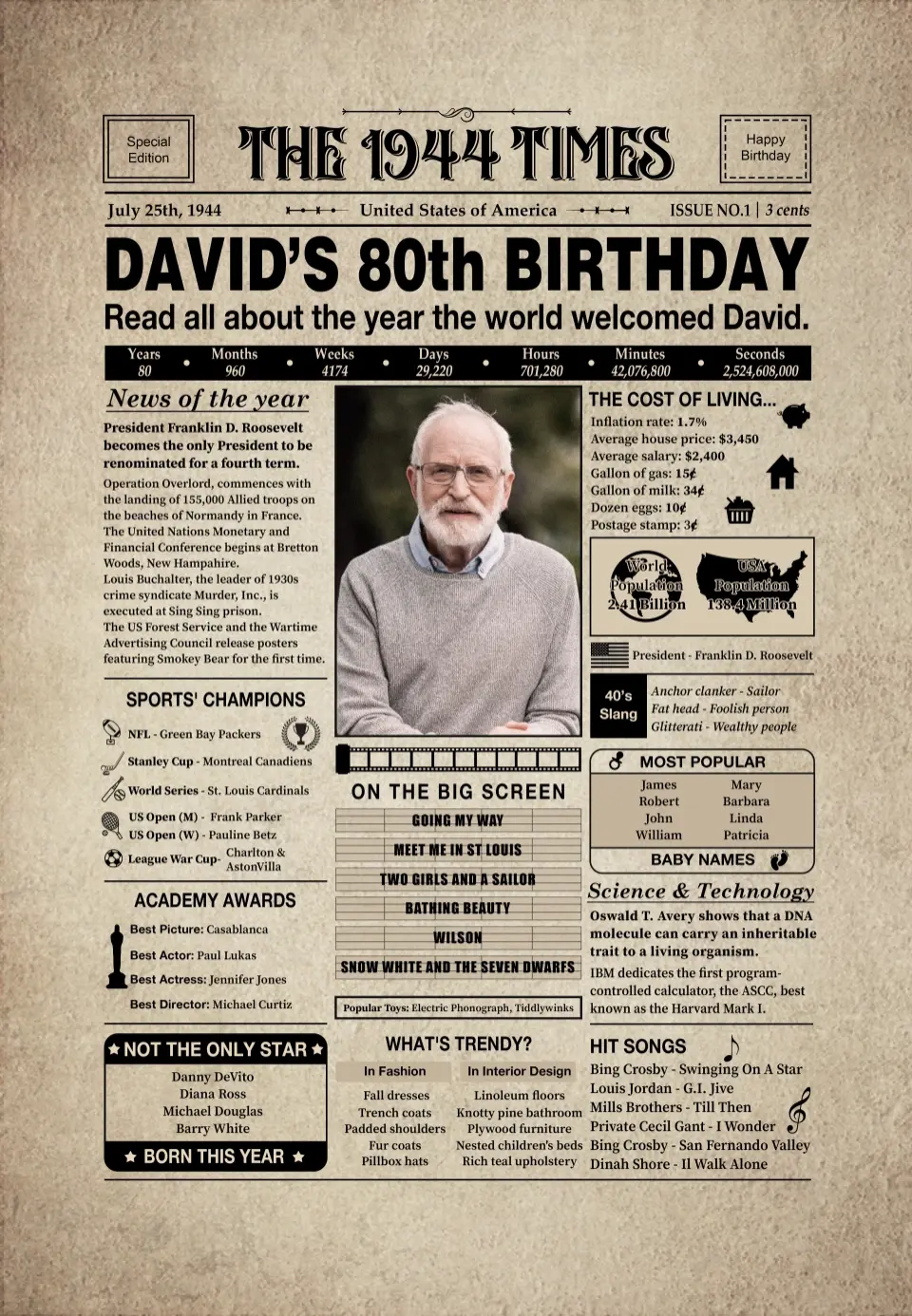 The 1944 Times Happy 80th Birthday Personalized Canvas And Poster - Image 14