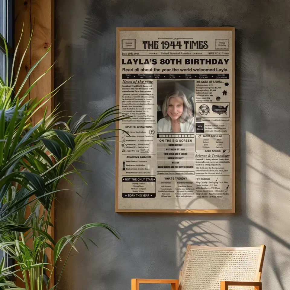 The 1944 Times Happy 80th Birthday Personalized Canvas And Poster - Image 15