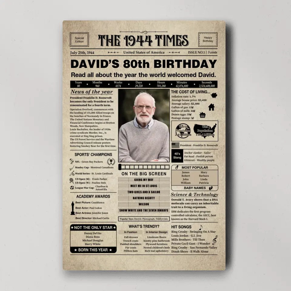 The 1944 Times Happy 80th Birthday Personalized Canvas And Poster - Image 2