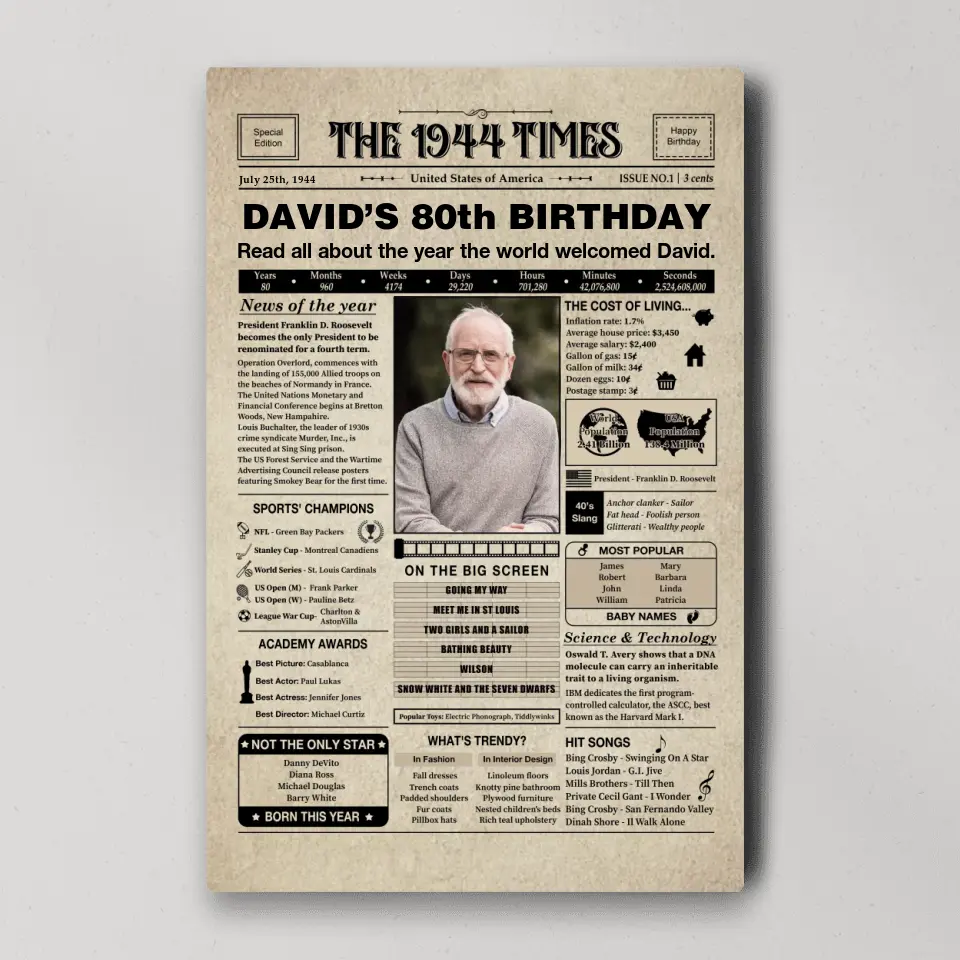 The 1944 Times Happy 80th Birthday Personalized Canvas And Poster - Image 4