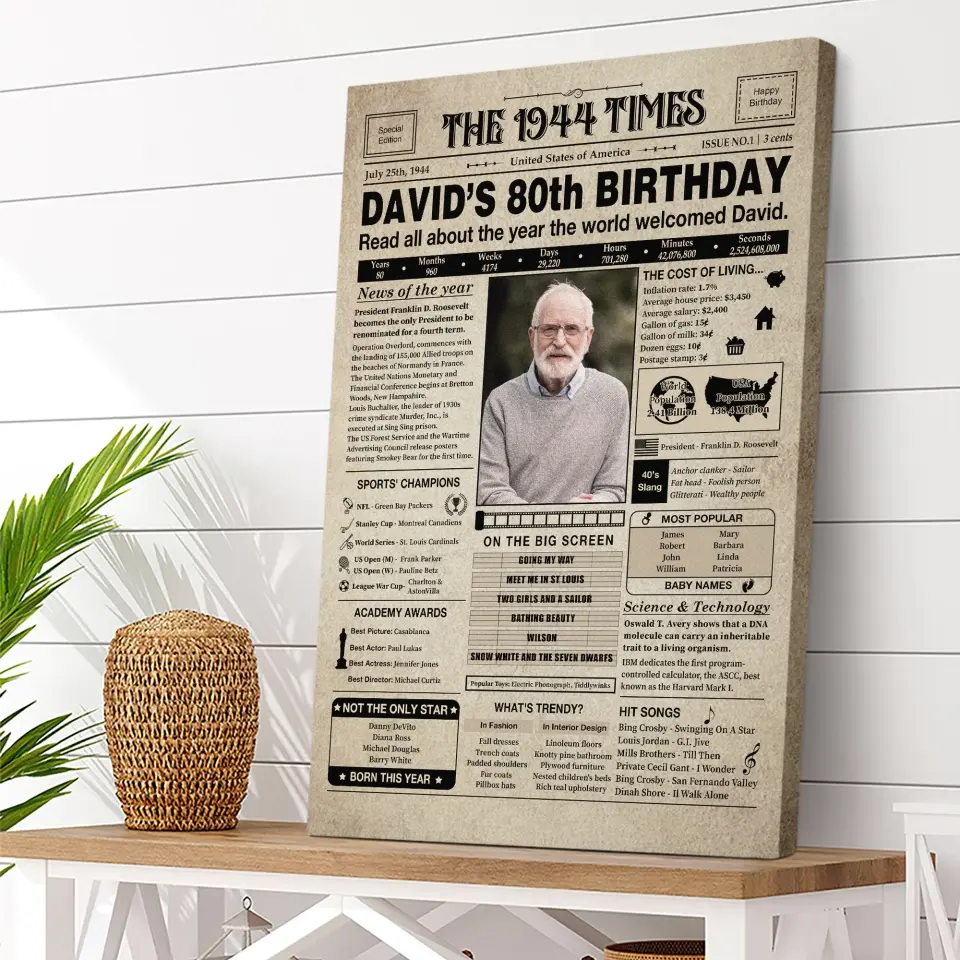 The 1944 Times Happy 80th Birthday Personalized Canvas And Poster - Image 7