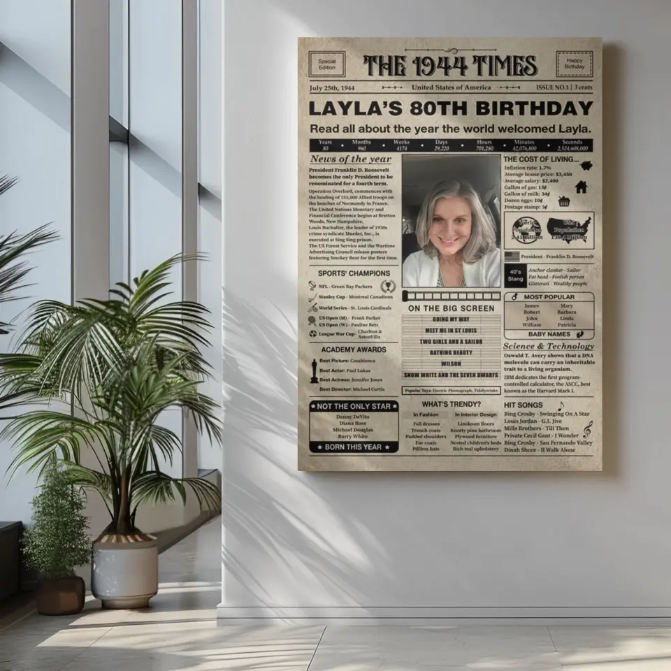 The 1944 Times Happy 80th Birthday Personalized Canvas And Poster - Image 9