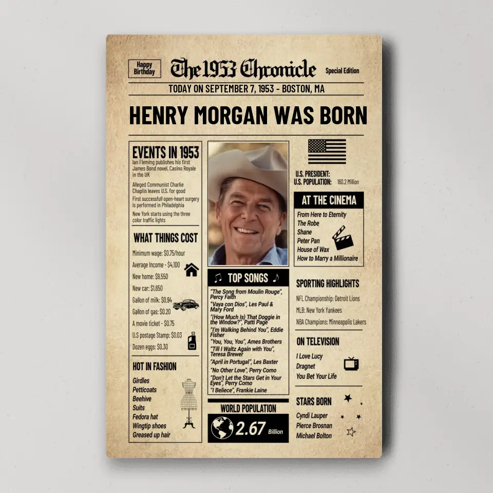 The 1953 Chronicle Events In 1953, Personalized Canvas Wall Art, Gift For 70 Years Old Birthday | 310IHPNPCA1084 - Image 2