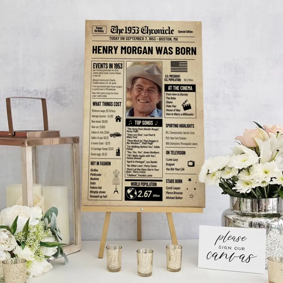 The 1953 Chronicle Events In 1953, Personalized Canvas Wall Art, Gift For 70 Years Old Birthday | 310IHPNPCA1084 - Image 7