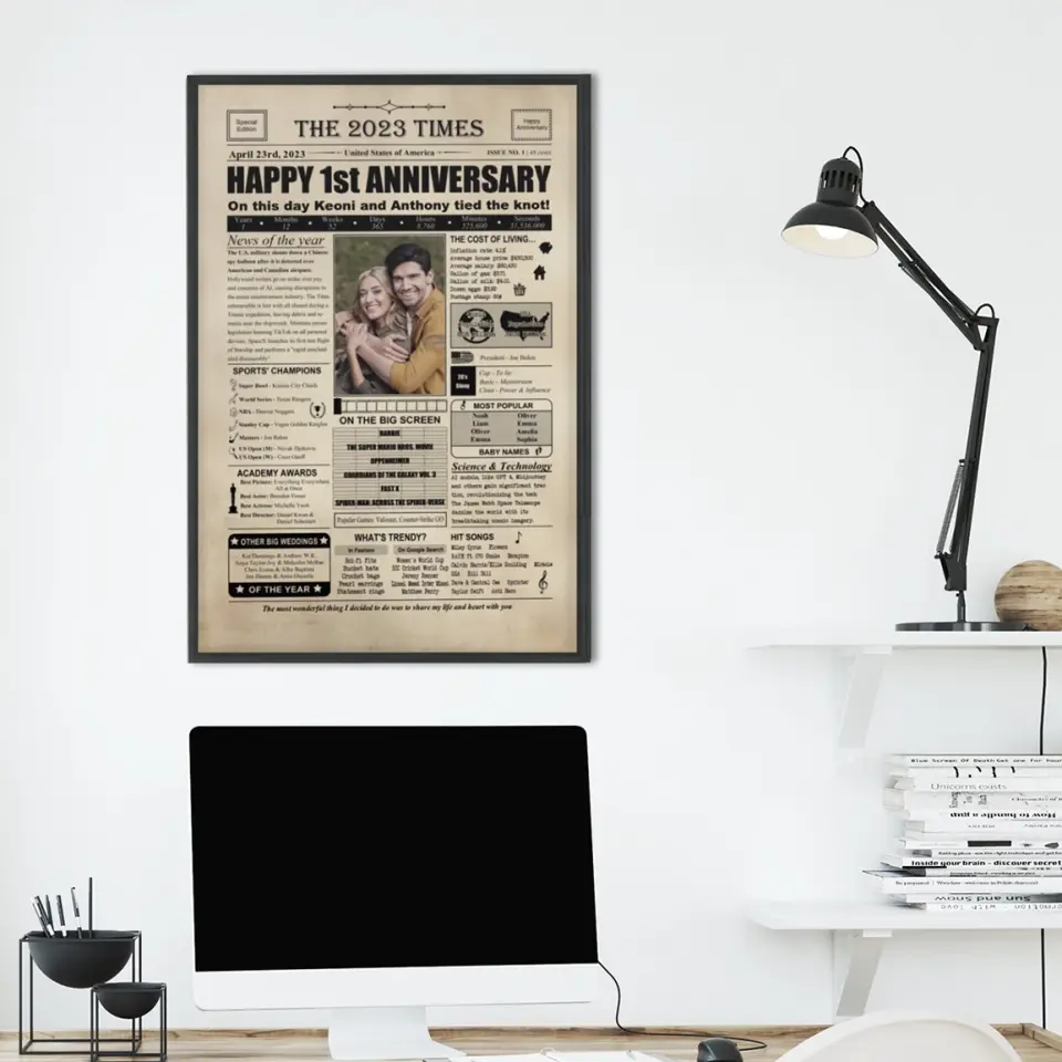 The 2023 Times Newspaper 1 Year Anniversary Gift Canvas Poster - Image 10