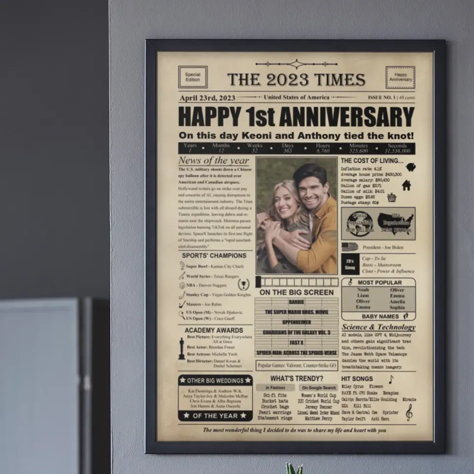 The 2023 Times Newspaper 1 Year Anniversary Gift Canvas Poster - Image 11