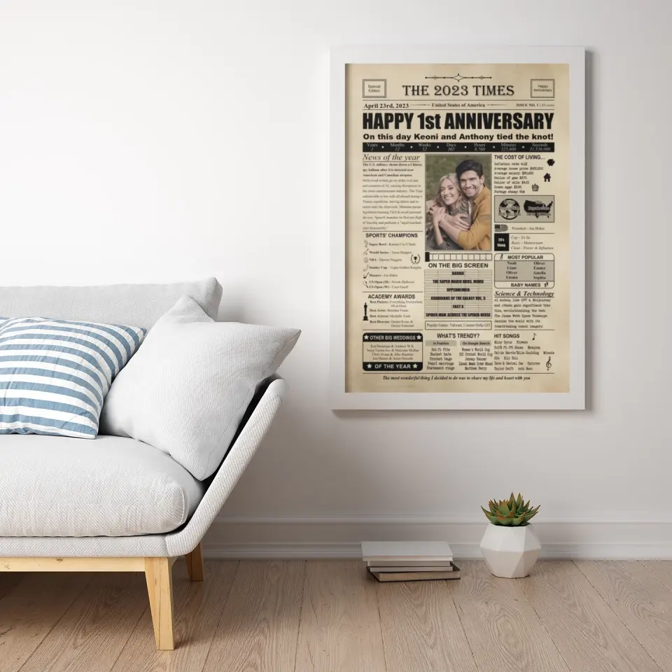The 2023 Times Newspaper 1 Year Anniversary Gift Canvas Poster - Image 12