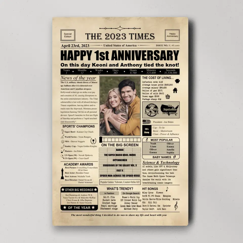 The 2023 Times Newspaper 1 Year Anniversary Gift Canvas Poster - Image 2