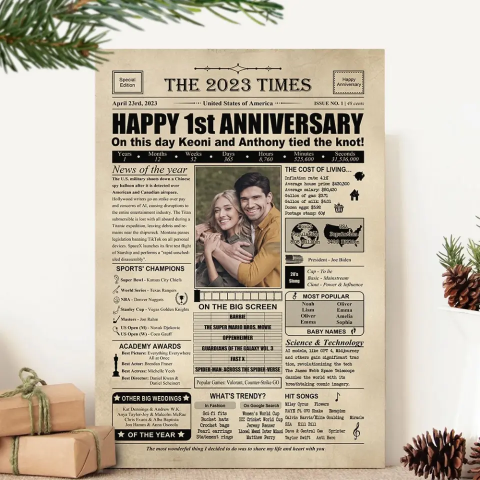 The 2023 Times Newspaper 1 Year Anniversary Gift Canvas Poster - Image 3
