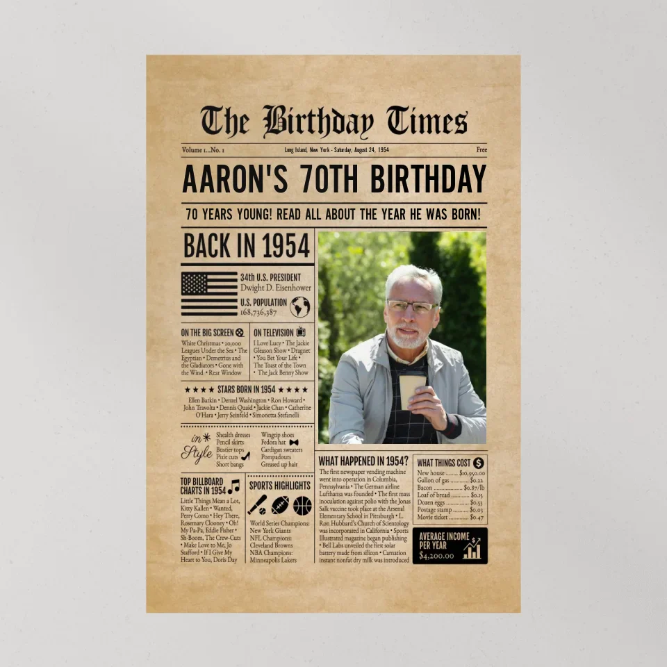 The 70th Birthday Times Newspaper Event - Canvas Wall Art - 70th Birthday Gift - Image 10