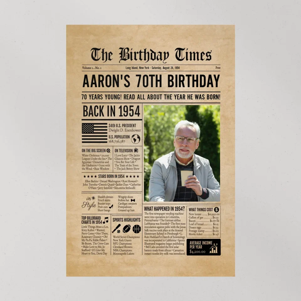 The 70th Birthday Times Newspaper Event - Canvas Wall Art - 70th Birthday Gift - Image 11