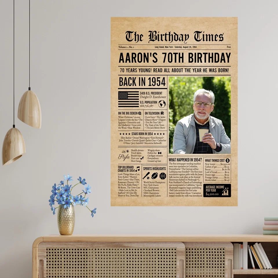 The 70th Birthday Times Newspaper Event - Canvas Wall Art - 70th Birthday Gift - Image 13