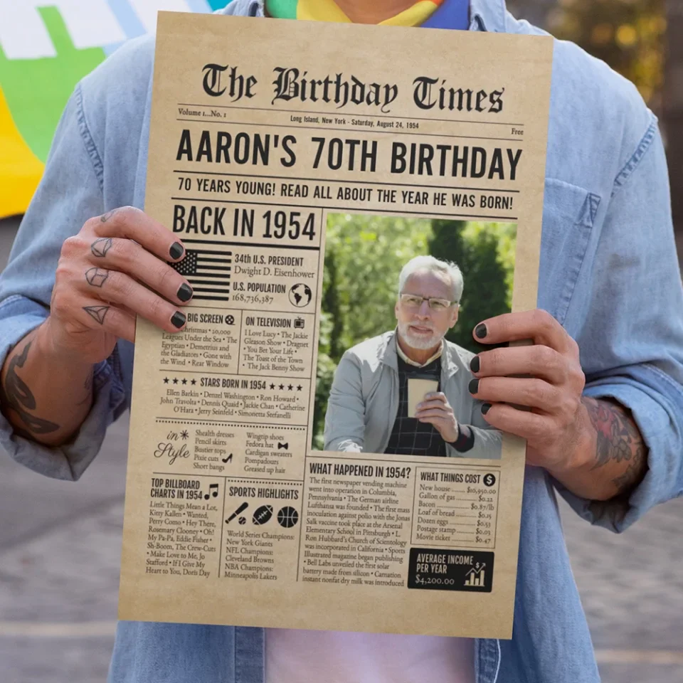 The 70th Birthday Times Newspaper Event - Canvas Wall Art - 70th Birthday Gift - Image 14
