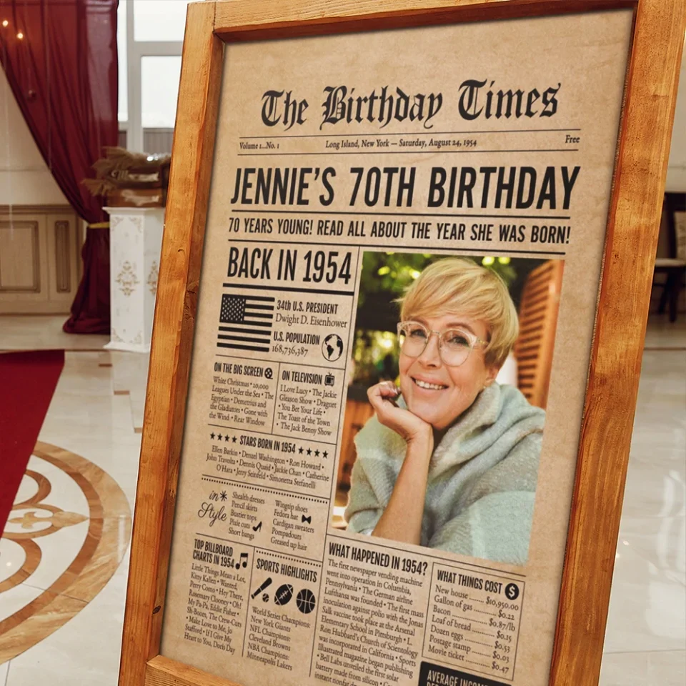 The 70th Birthday Times Newspaper Event - Canvas Wall Art - 70th Birthday Gift - Image 15