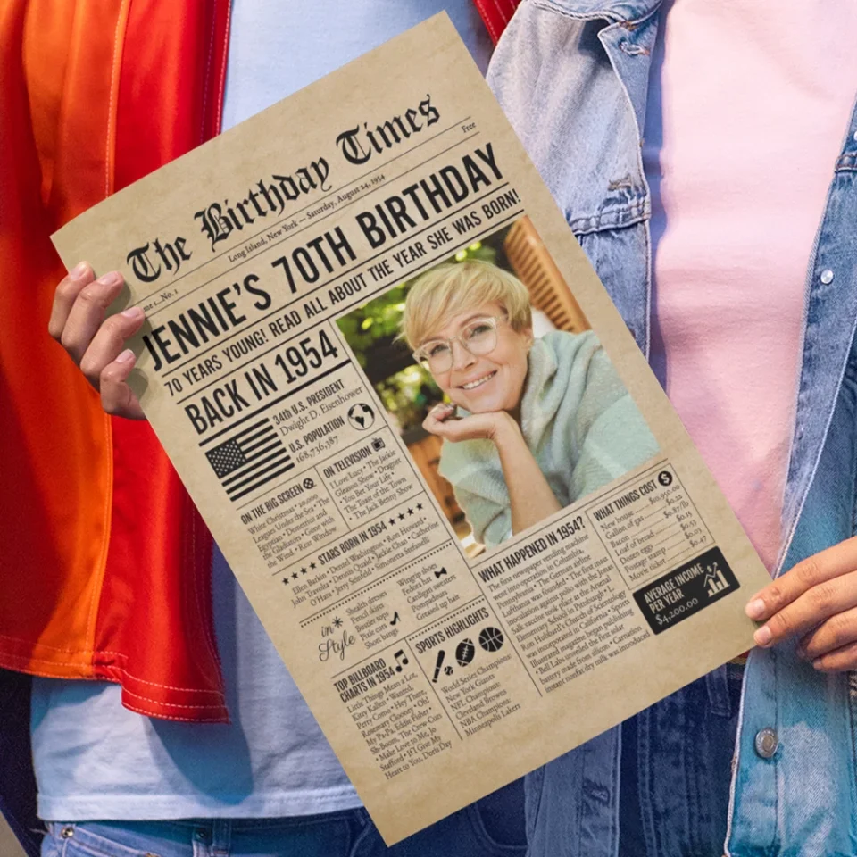 The 70th Birthday Times Newspaper Event - Canvas Wall Art - 70th Birthday Gift - Image 17