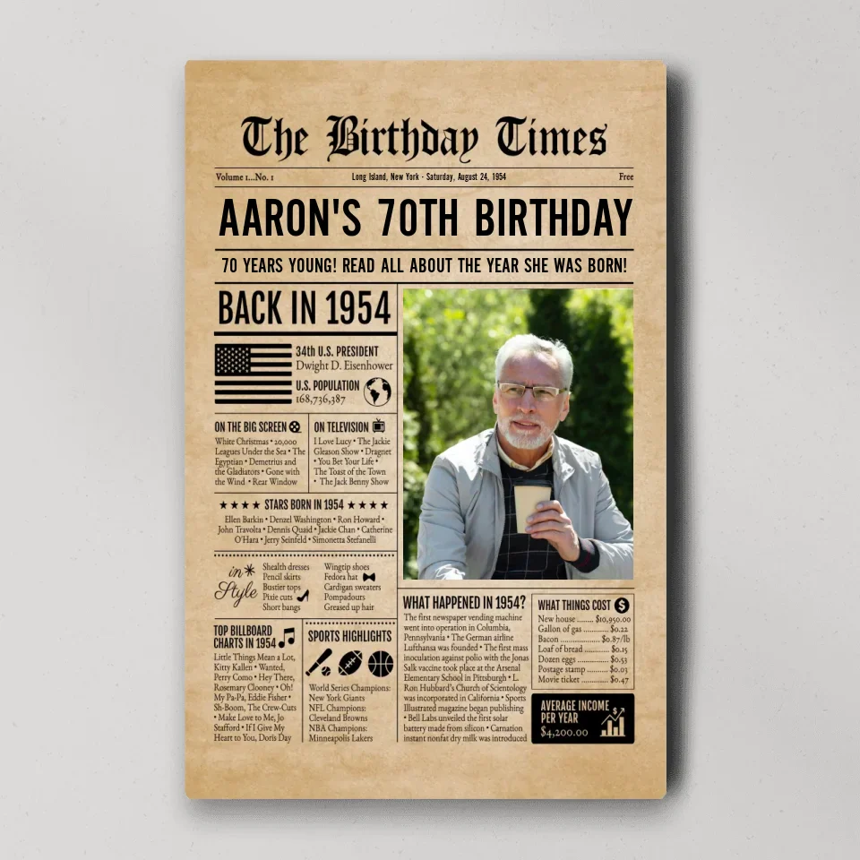 The 70th Birthday Times Newspaper Event - Canvas Wall Art - 70th Birthday Gift - Image 3