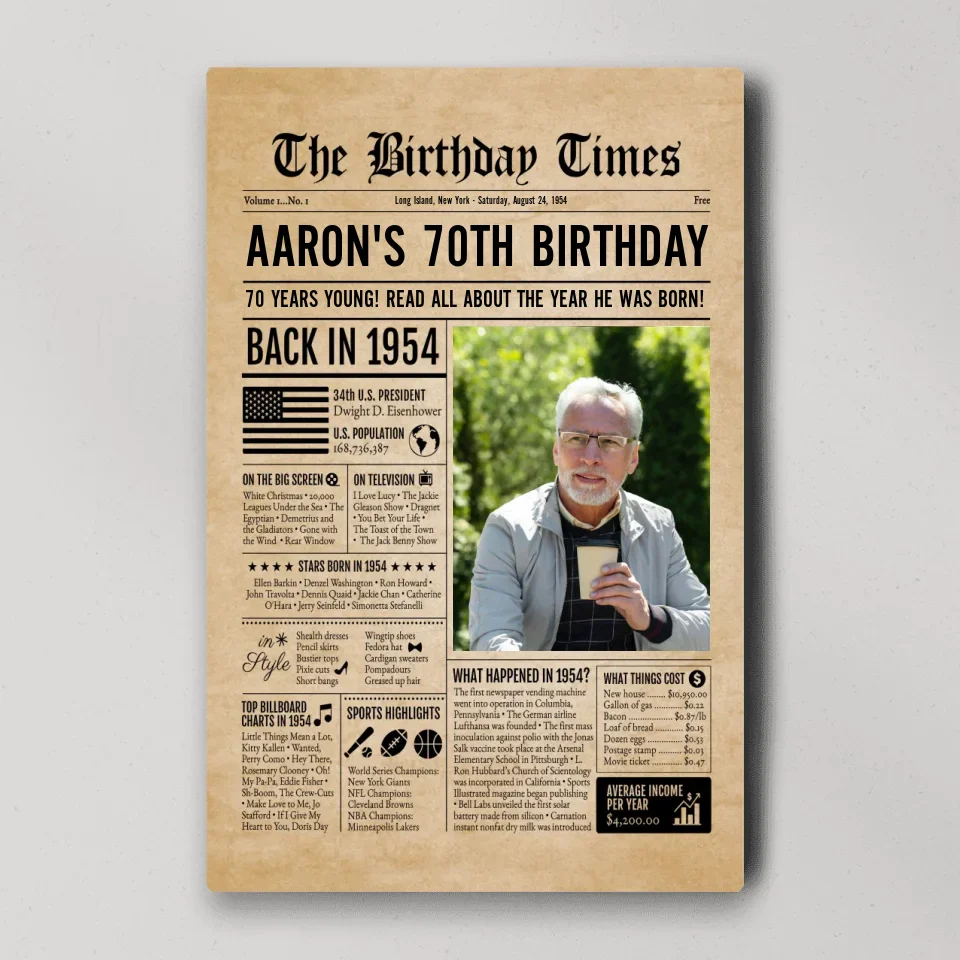 The 70th Birthday Times Newspaper Event - Canvas Wall Art - 70th Birthday Gift - Image 4
