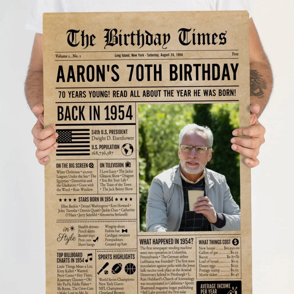The 70th Birthday Times Newspaper Event - Canvas Wall Art - 70th Birthday Gift - Image 5