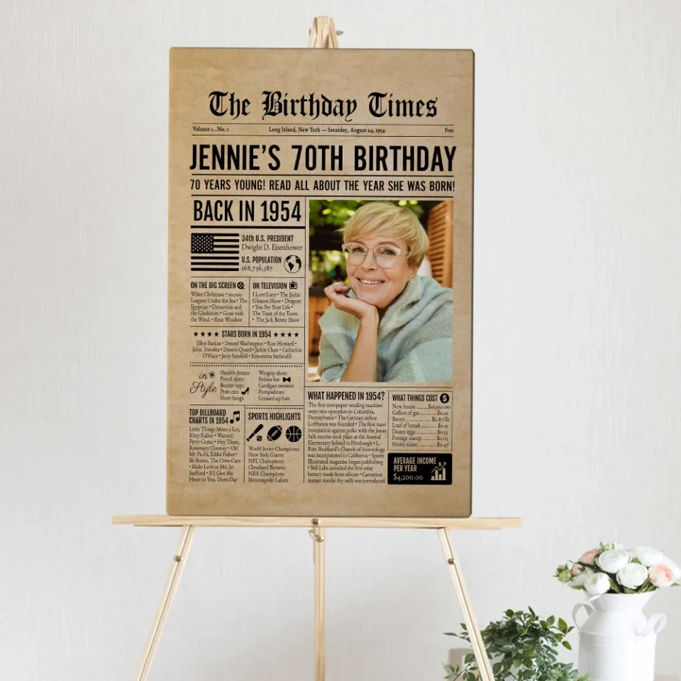 The 70th Birthday Times Newspaper Event - Canvas Wall Art - 70th Birthday Gift - Image 7