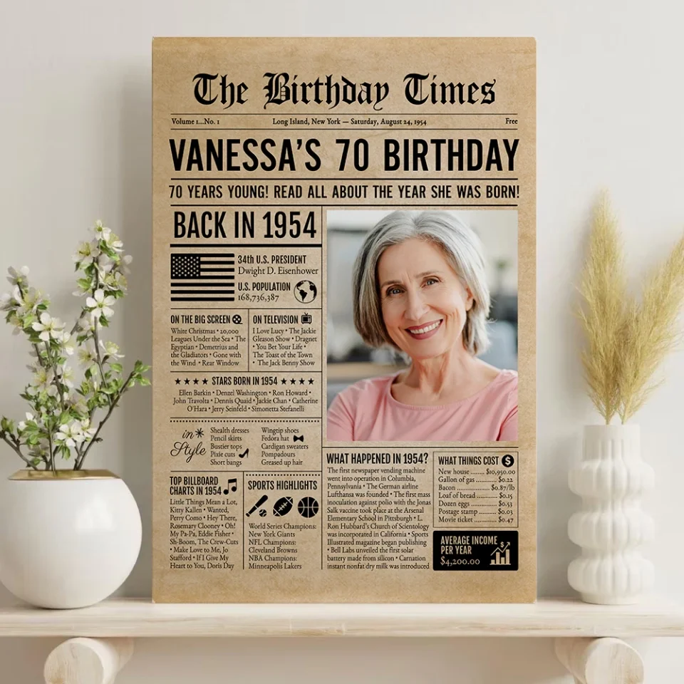 The 70th Birthday Times Newspaper Event - Canvas Wall Art - 70th Birthday Gift - Image 8