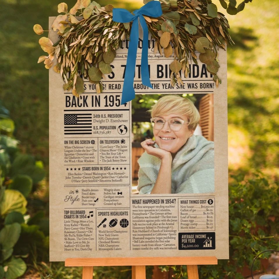The 70th Birthday Times Newspaper Event - Canvas Wall Art - 70th Birthday Gift - Image 9