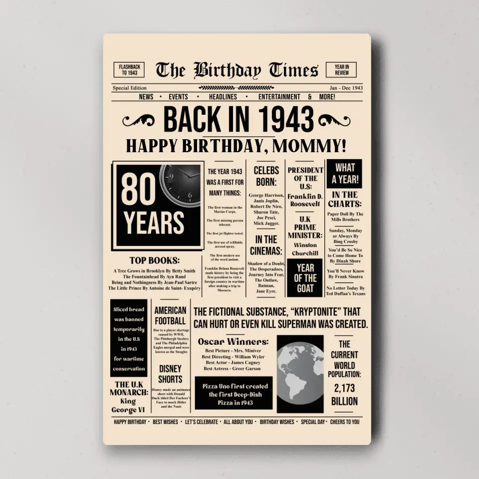 The Birthday Times Back In 1943 - Personalized Canvas Poster - Gift For 80 Years Birthday | 306IHPLNCA788 - Image 2