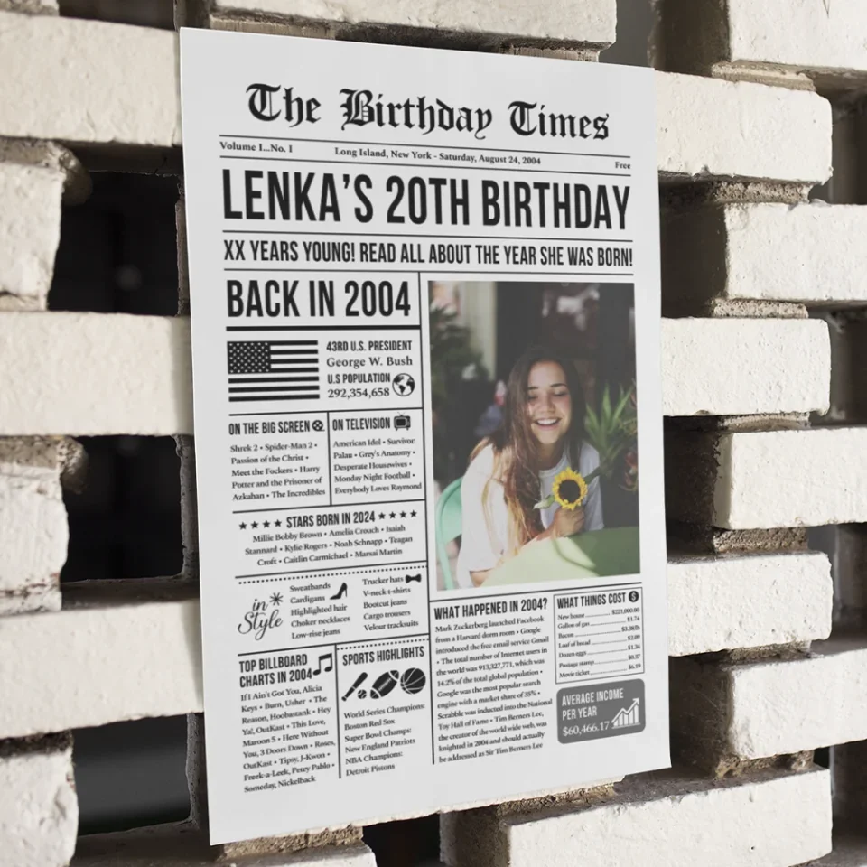 The Birthday Times Back In 2004 - Personalized Canvas Poster - Gift For 20th Birthdays - Image 15