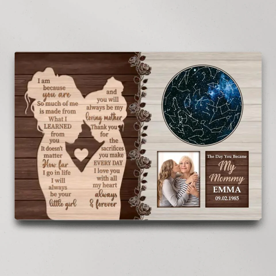 The Day You Became My Mommy Custom Canvas Poster Anniversary Gift For Mom From Daughter - Image 2