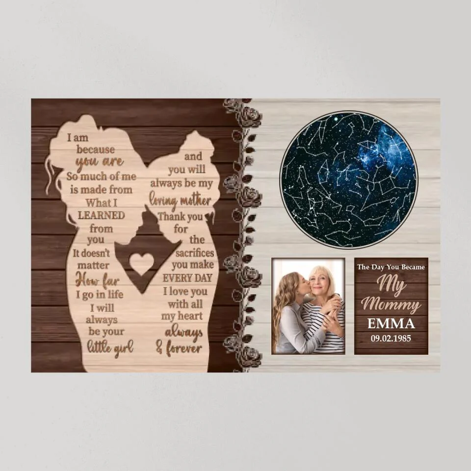 The Day You Became My Mommy Custom Canvas Poster Anniversary Gift For Mom From Daughter - Image 8